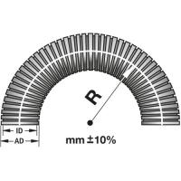 Flexa SPR-AS